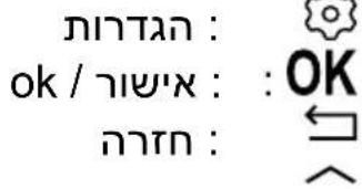 DE DIETRICH DPI4431X - תְּבָר - 4