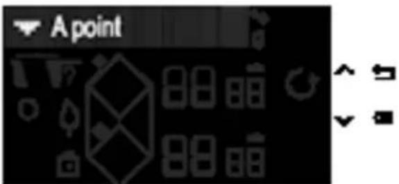 DE DIETRICH DPI4431X - Exemple de recette d'une pièce de Boeuf : - 6