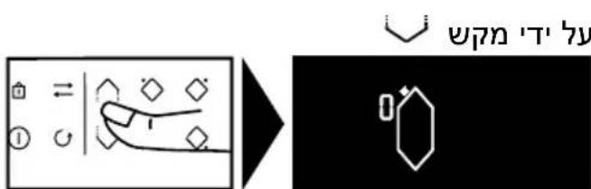 DE DIETRICH DPI4431X - (בַרְהָרִי) 4.6 - 1