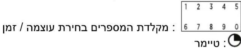 DE DIETRICH DPI4431X - תַעְרָה בְּרָה - 9