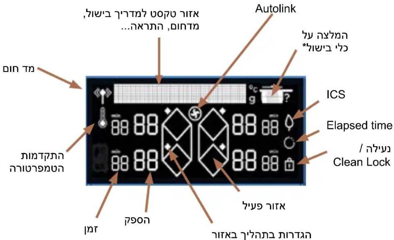 DE DIETRICH DPI4431X - תַעְרָה בְּרָה - 12