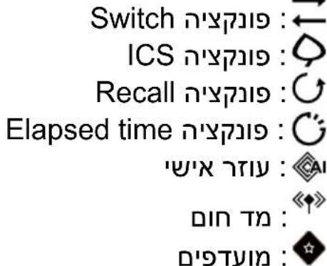DE DIETRICH DPI4431X - תַעְרָה בְּרָה - 11