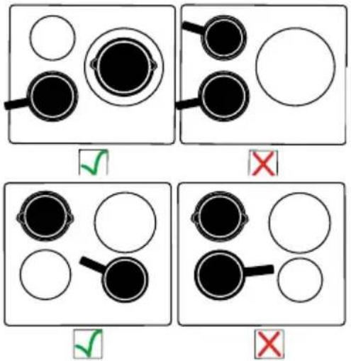 DE DIETRICH DPI4431X - LIEDEN VALINTA - 1