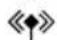 DE DIETRICH DPI4431X - Functions - 6