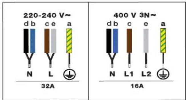 DE DIETRICH DPI4431X - תַעְרָה בְּרָה - 1