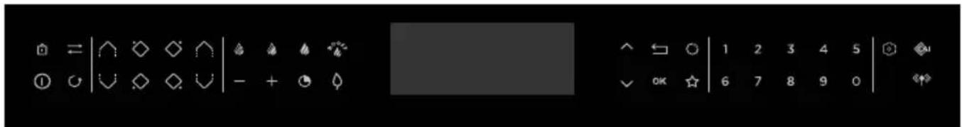 DE DIETRICH DPI4431X - .3 ΠΑΡΟΥΣΙΑΣΗ ΤΗΣ ΣΥΣΚΕΥΗΣ ΣΑΣ - 1