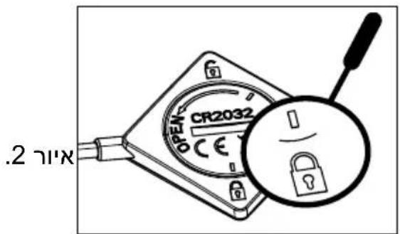 DE DIETRICH DPI4431X - DIN TN - 2