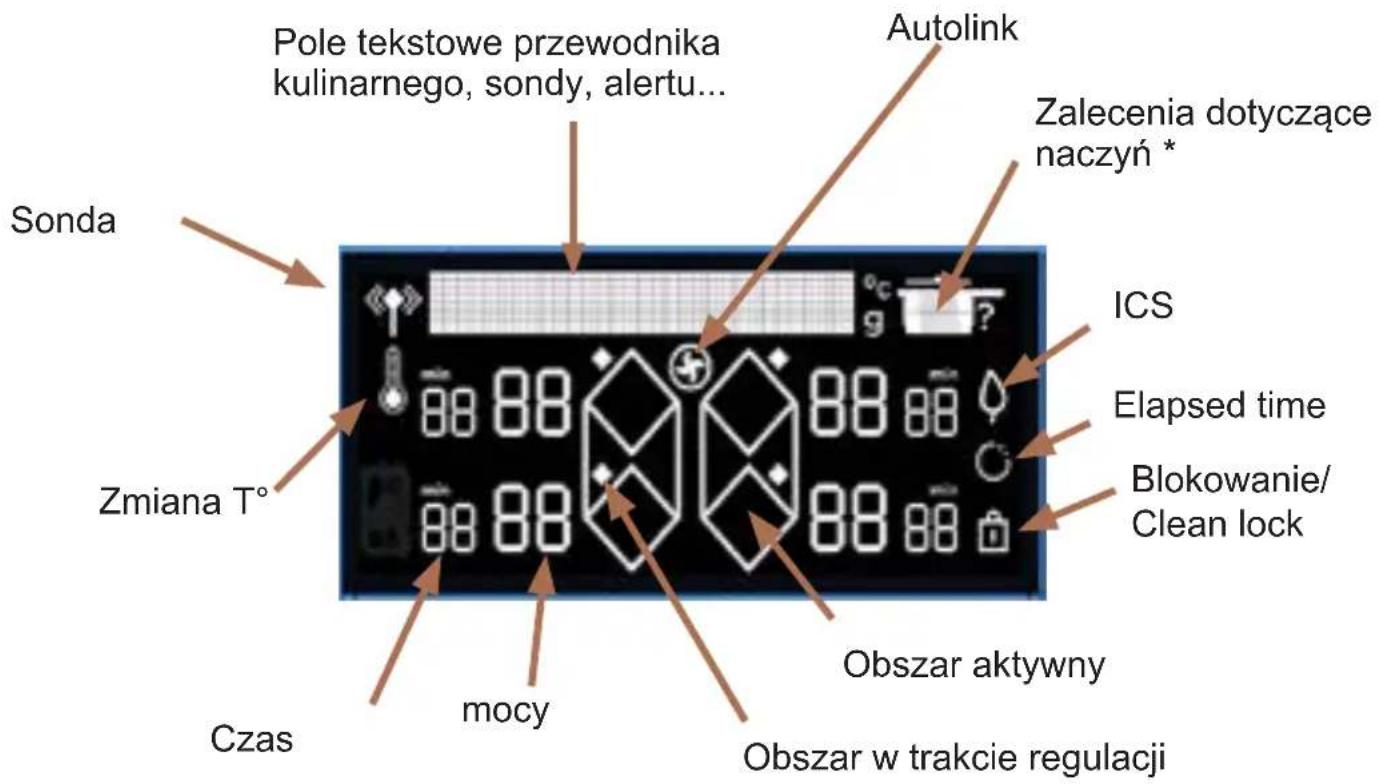 DE DIETRICH DPI4431X - .3 PREZENTACJA URZĄDZENIA - 1