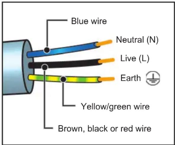 DE DIETRICH DKC4756X - ELECTRICAL CONNECTIONS - 1