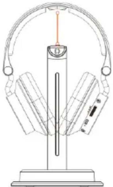 Irradio IR-Sigma Plus - INBETRIEBNAHME UND ERSTINBETRIEBNAHME - 2