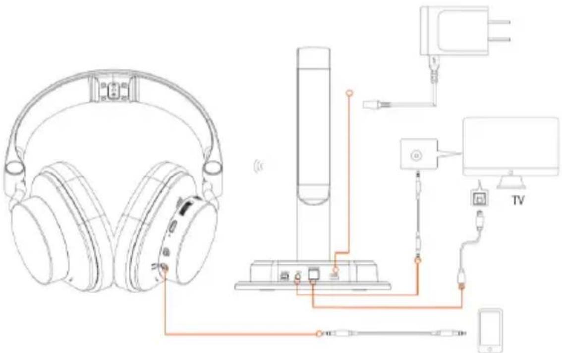 Irradio IR-Sigma Plus - MESSA IN SERVIZIO E PRIMO AVVIO - 1