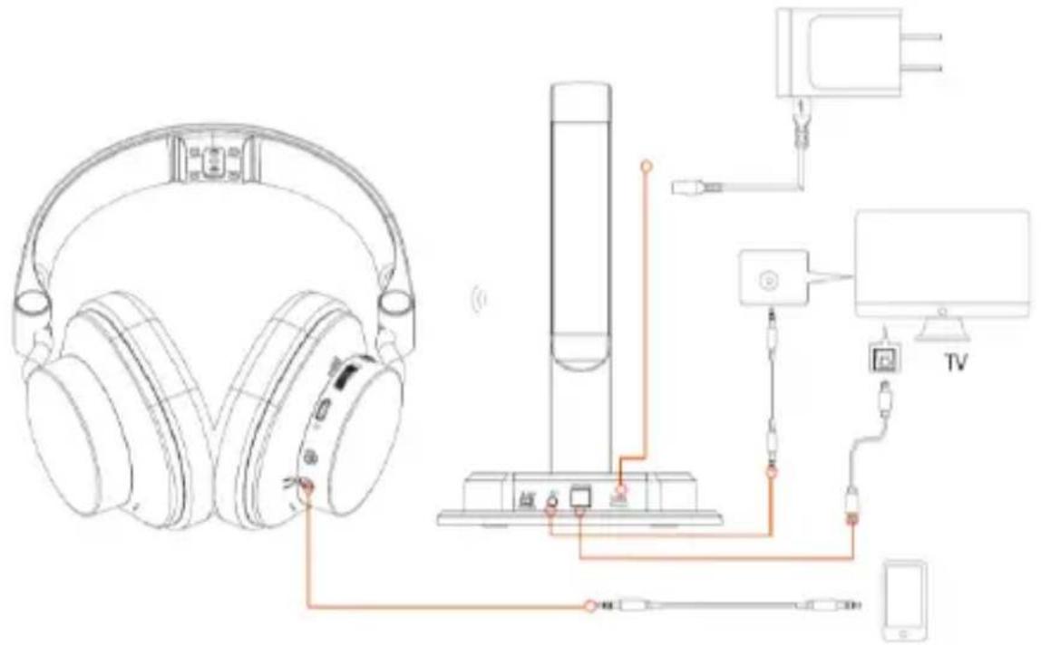 Irradio IR-Sigma Plus - INBETRIEBNAHME UND ERSTINBETRIEBNAHME - 1