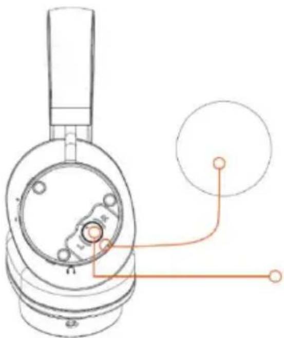 Irradio IR-Sigma Plus - Balance-Steuerung: - 1