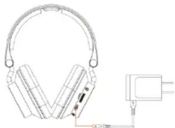 Irradio IR-Sigma Plus - COMMISSIONING AND FIRST START-UP - 3