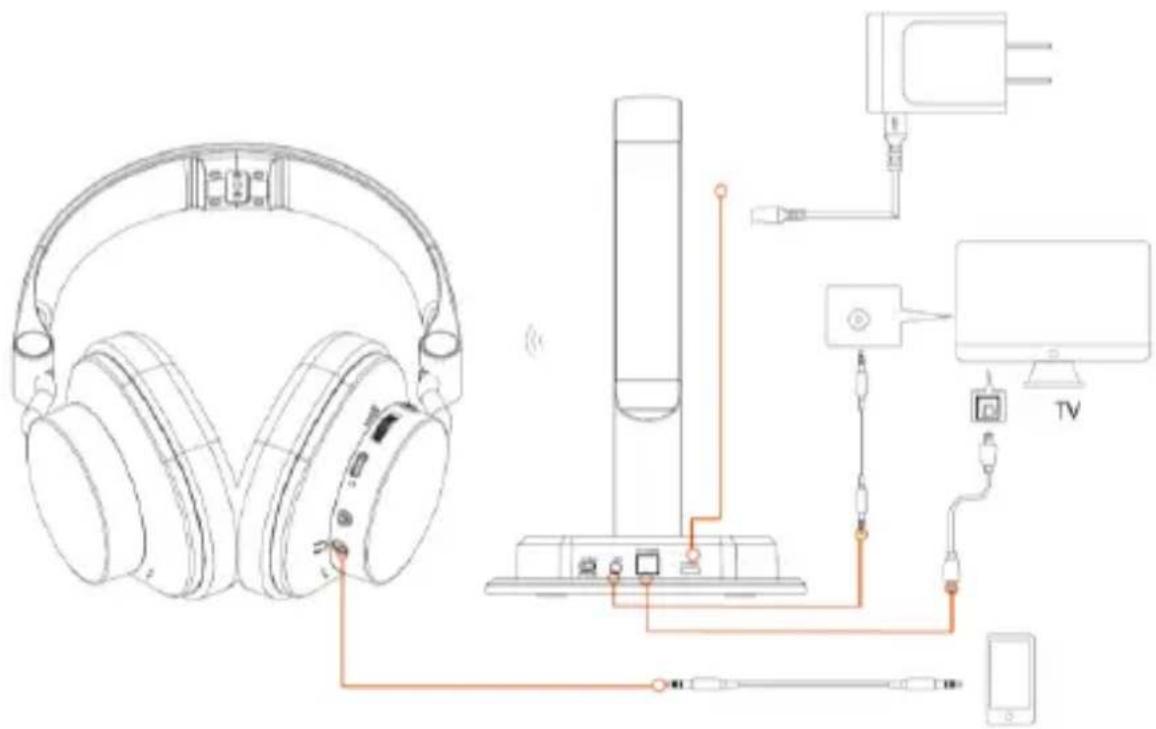 Irradio IR-Sigma Plus - COMMISSIONING AND FIRST START-UP - 1