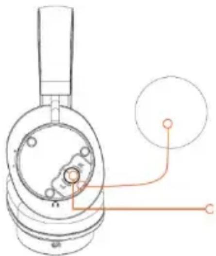Irradio IR-Sigma Plus - Balance control: - 1