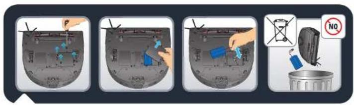 ROWENTA X-Plorer Serie 220+ RR9485 - Qué hacer y qué no hacer - 2