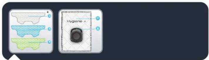 ROWENTA X-Plorer Serie 220+ RR9485 - Descripción general del producto - 1