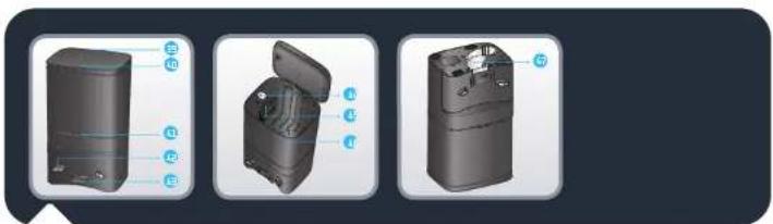 ROWENTA X-Plorer Serie 220+ RR9485 - Descripción general del producto - 2