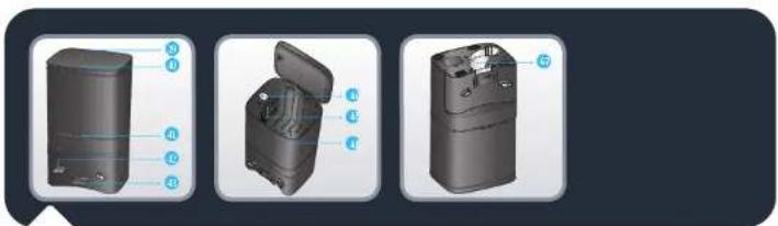 ROWENTA X-Plorer Serie 220+ RR9485 - Productoverzicht - 2