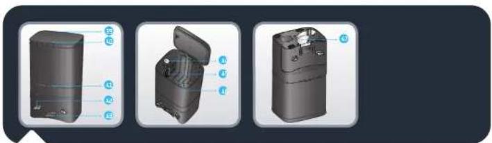 ROWENTA X-Plorer Serie 220+ RR9485 - Product Overview Before cleaning - 2