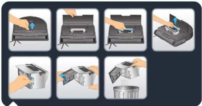 ROWENTA X-Plorer Serie 220+ RR9485 - Maak de sensoren eenmaal per week schoon - 1
