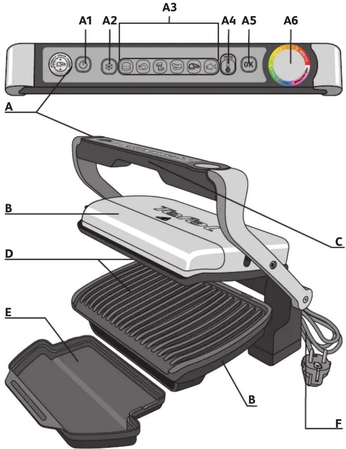 TEFAL GC712D34 - Participons à la protection de l'environnement ! - 1