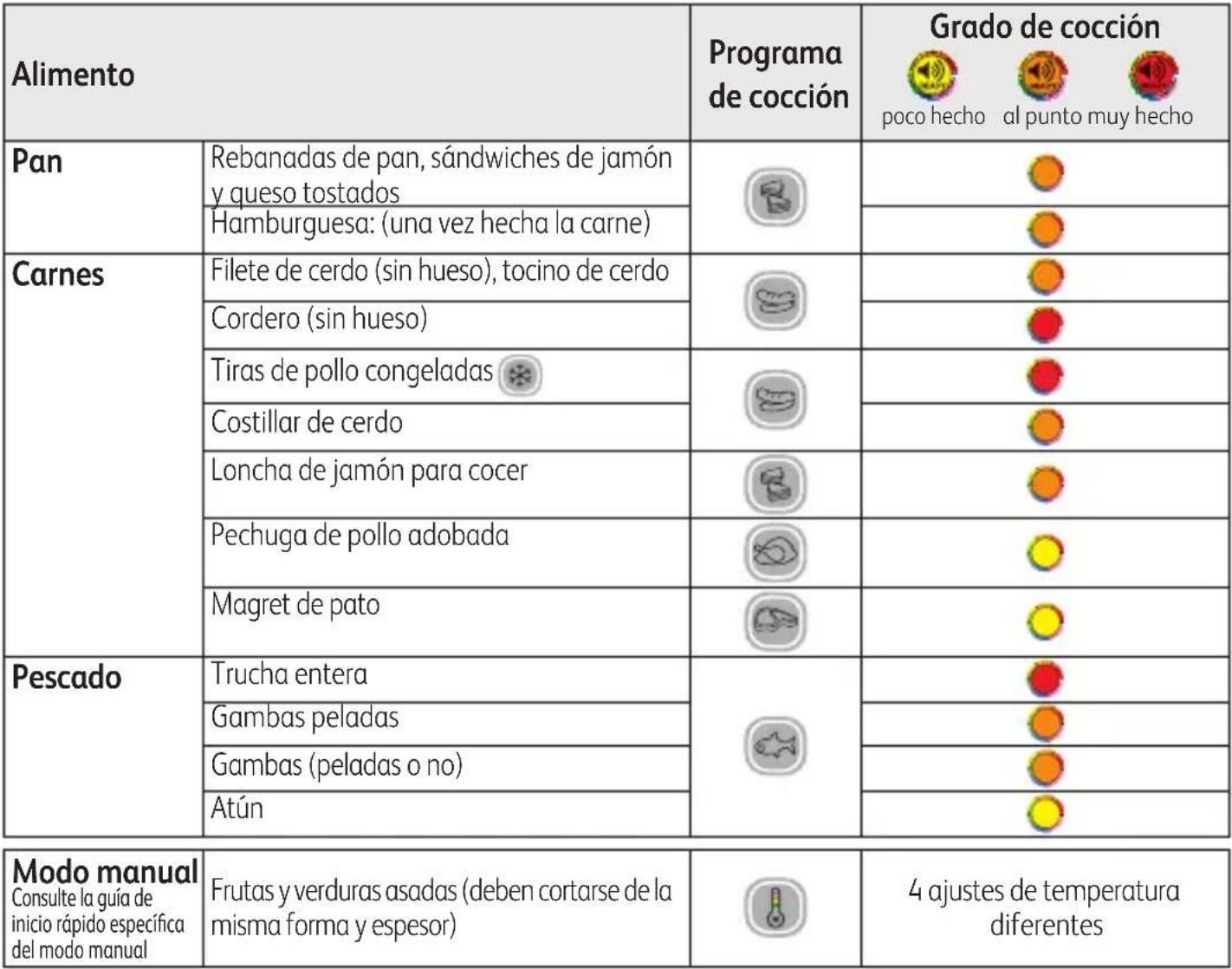 TEFAL GC712D34 - Guía de cocción (incluido el modo manual) - 1