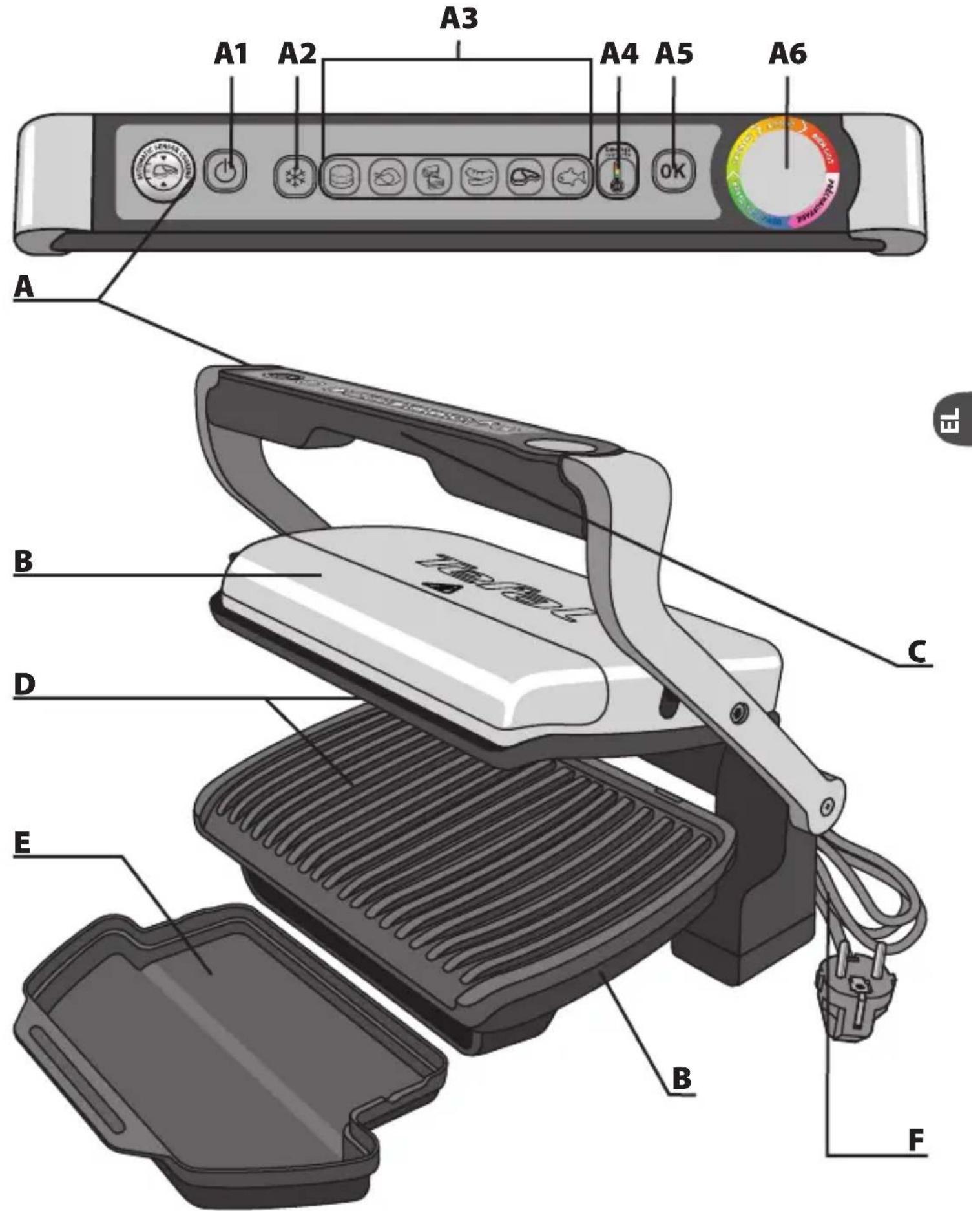 TEFAL GC712D34 - Ας συμβάλουμε στην προστασία του περιβάλλοντος! - 1