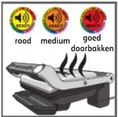 TEFAL GC712D34 - Warmhouden - 12