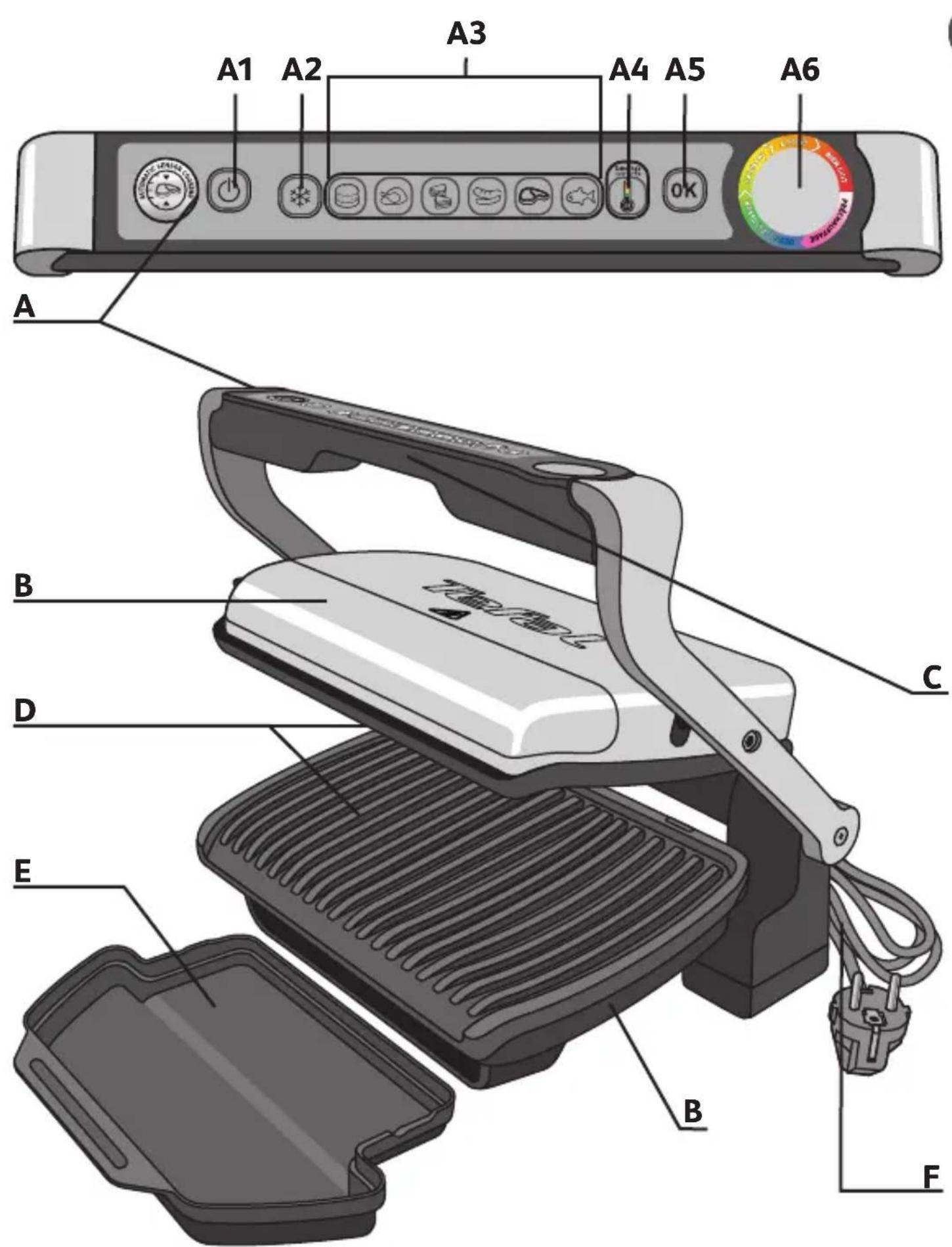 TEFAL GC712D34 - Wees vriendelijk voor het milieu! - 1