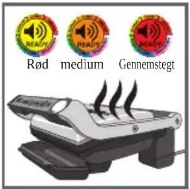 TEFAL GC712D34 - VIGTIGE SIKKERHEDSANVISNINGER OG FORHOLDSREGLER - 16