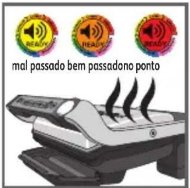 TEFAL GC712D34 - 19-20 - 24