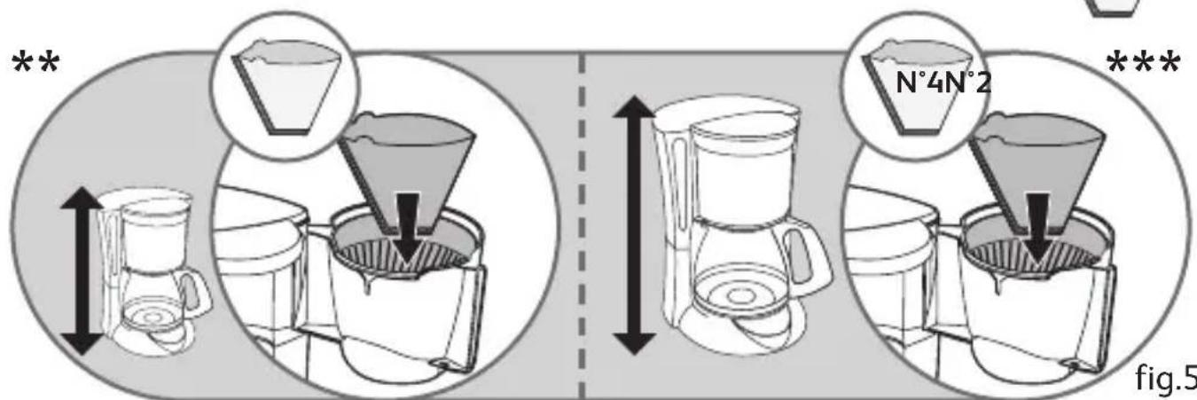 TEFAL CM180811 - 6