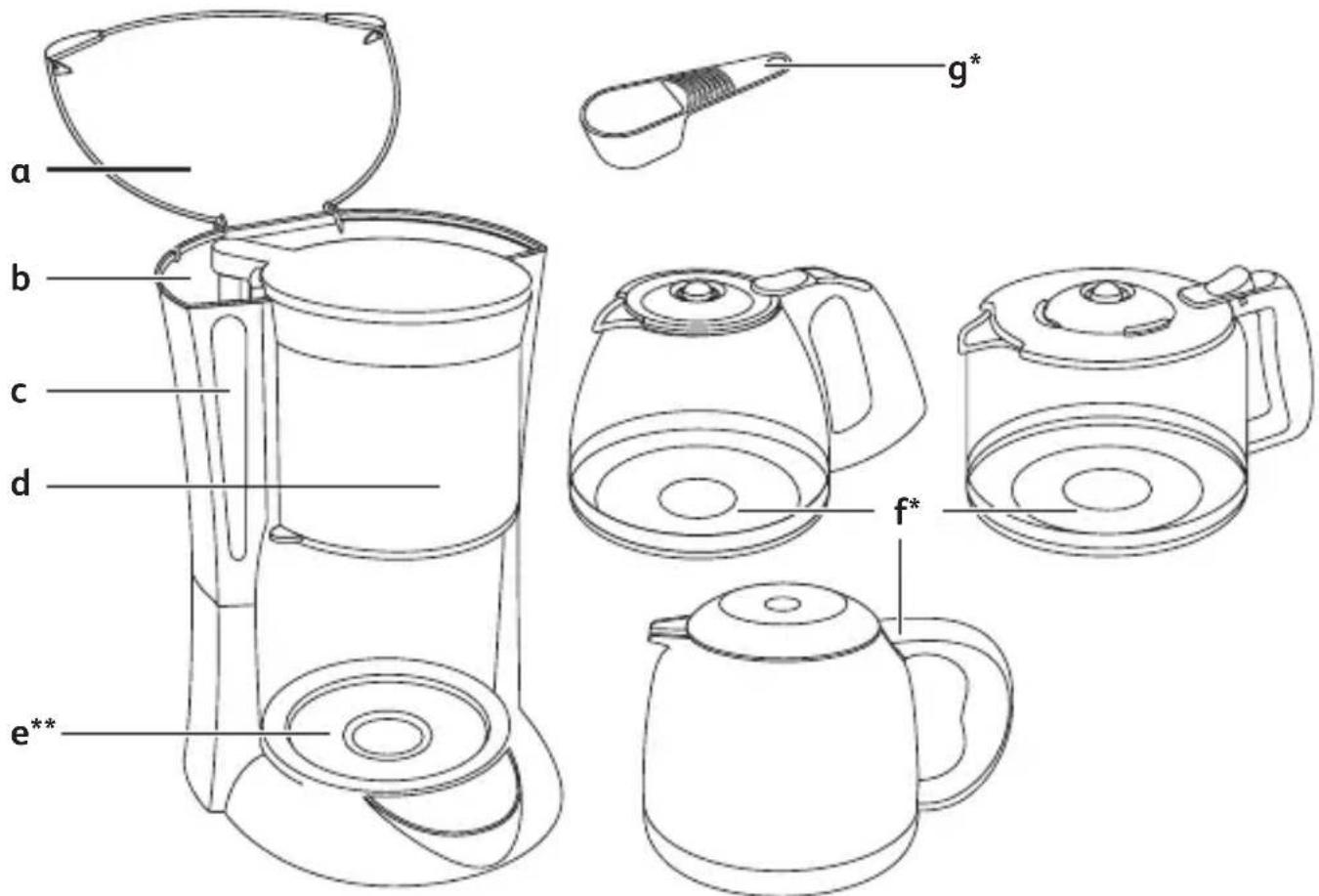 TEFAL CM180811 - 1