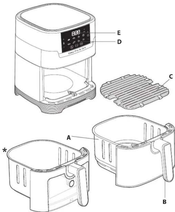 TEFAL Easy Fry & Grill Precision EY5058 - RIEŠENIE PROBLÉMOV - 1
