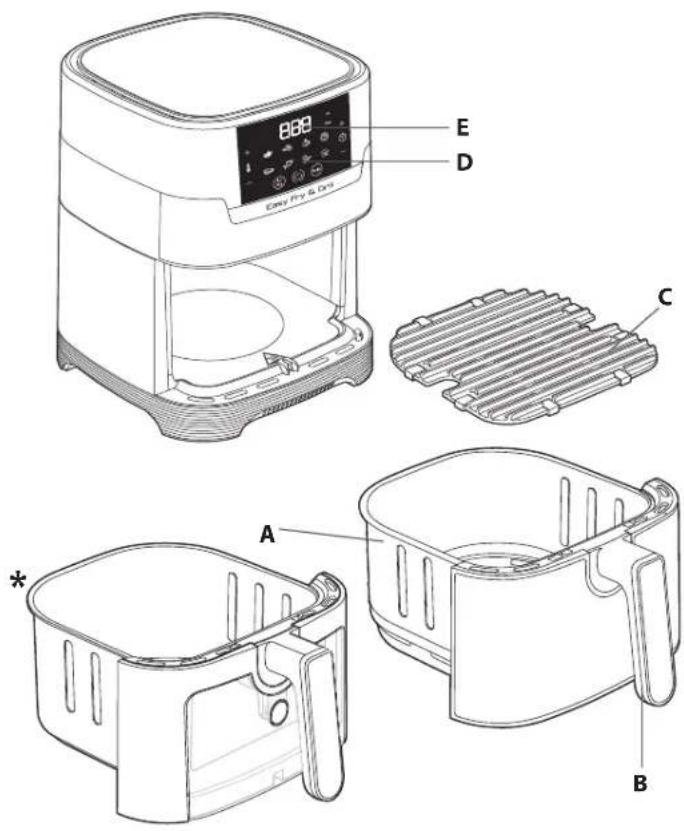 TEFAL Easy Fry & Grill Precision EY5058 - RESOLUÇÃO DE PROBLEMAS - 1