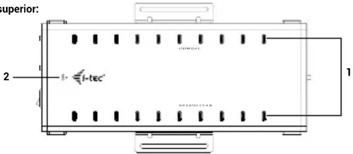 i-TEC CACHRGHUB20C - DESCRIPCIÓN - 1
