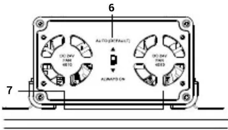 i-TEC CACHRGHUB20C - Side panels: - 2