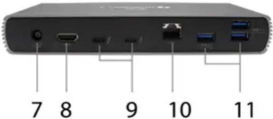 i-TEC TB4DUALDOCKPD - Pannello posteriore: - 1