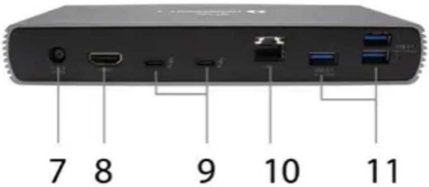 i-TEC TB4DUALDOCKPD - Galinis skydelis: - 1
