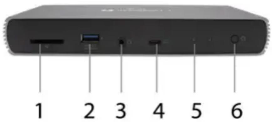 i-TEC TB4DUALDOCKPD - Vorderseite: - 1