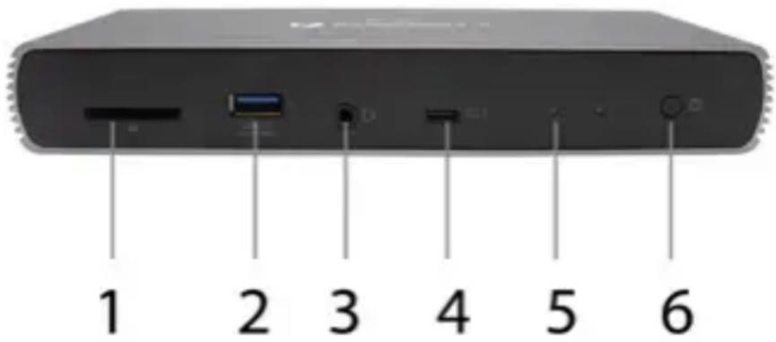 i-TEC TB4DUALDOCKPD - Voorpaneel: - 1