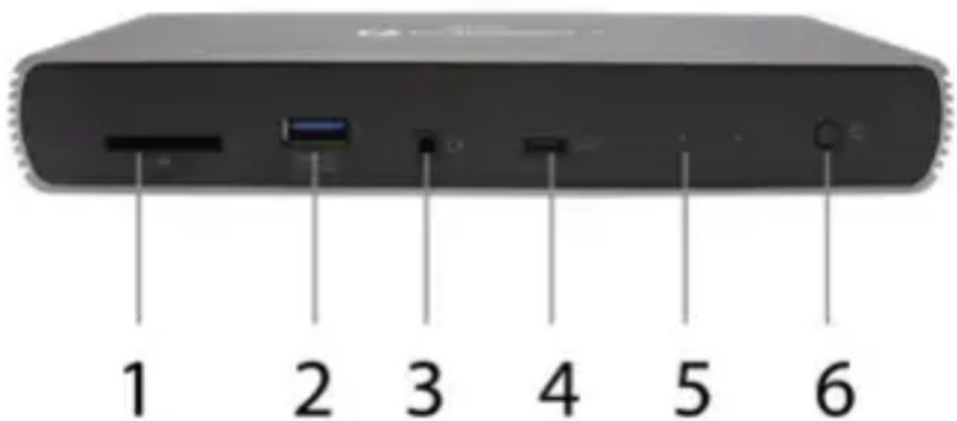 i-TEC TB4DUALDOCKPD - Panneau avant: - 1