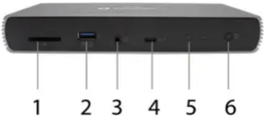 i-TEC TB4DUALDOCKPD - Front panel: - 1