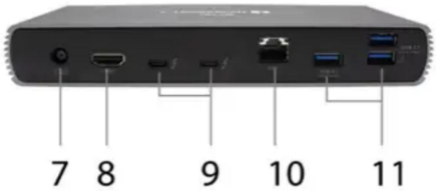 i-TEC TB4DUALDOCKPD - Zadní panel: - 1
