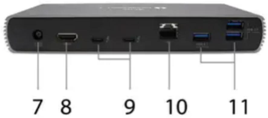 i-TEC TB4DUALDOCKPD - Panneau arrière: - 1