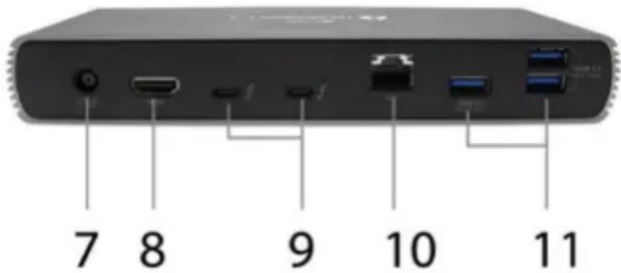 i-TEC TB4DUALDOCKPD - Rear panel: - 1