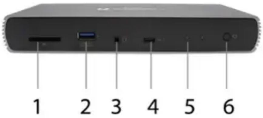 i-TEC TB4DUALDOCKPD - Přední panel: - 1