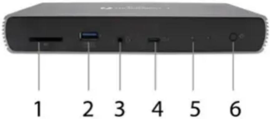i-TEC TB4DUALDOCKPD - Panel frontal: - 1